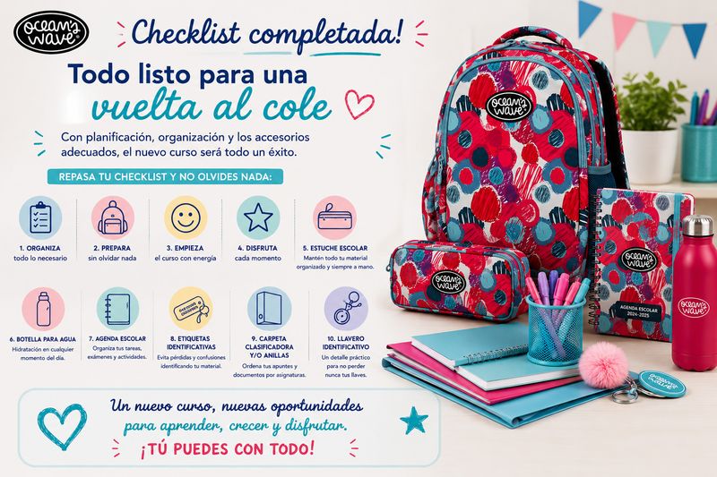Checklist rápida para imprimir