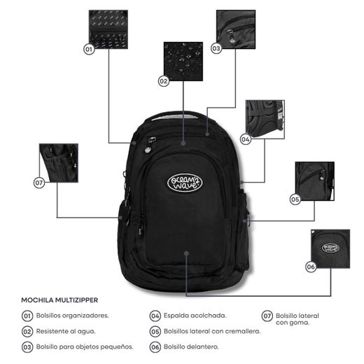 Mochila Multizipper Negra Lisa