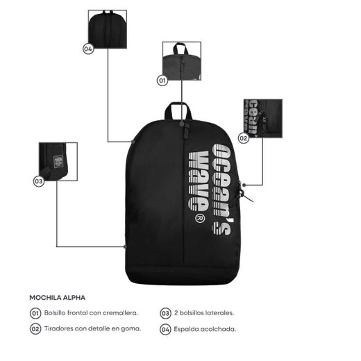 Mochila Tendencia Alpha Negro