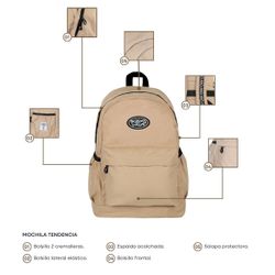 Mochila Tendencia Mostaza